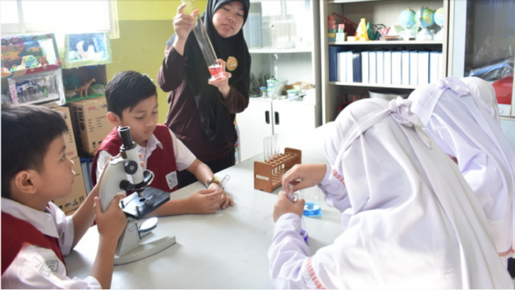 7 SD Swasta Terbaik di Jakarta, Referensi untuk para Orangtua